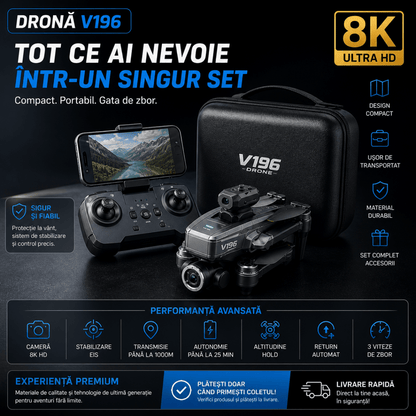 SkyVision Pro™ – Dronă 8K Ultra HD - Aura Store - Reduceri Online România, SkyVision Pro™ – Dronă 8K Ultra HD - Incaltaminte Online